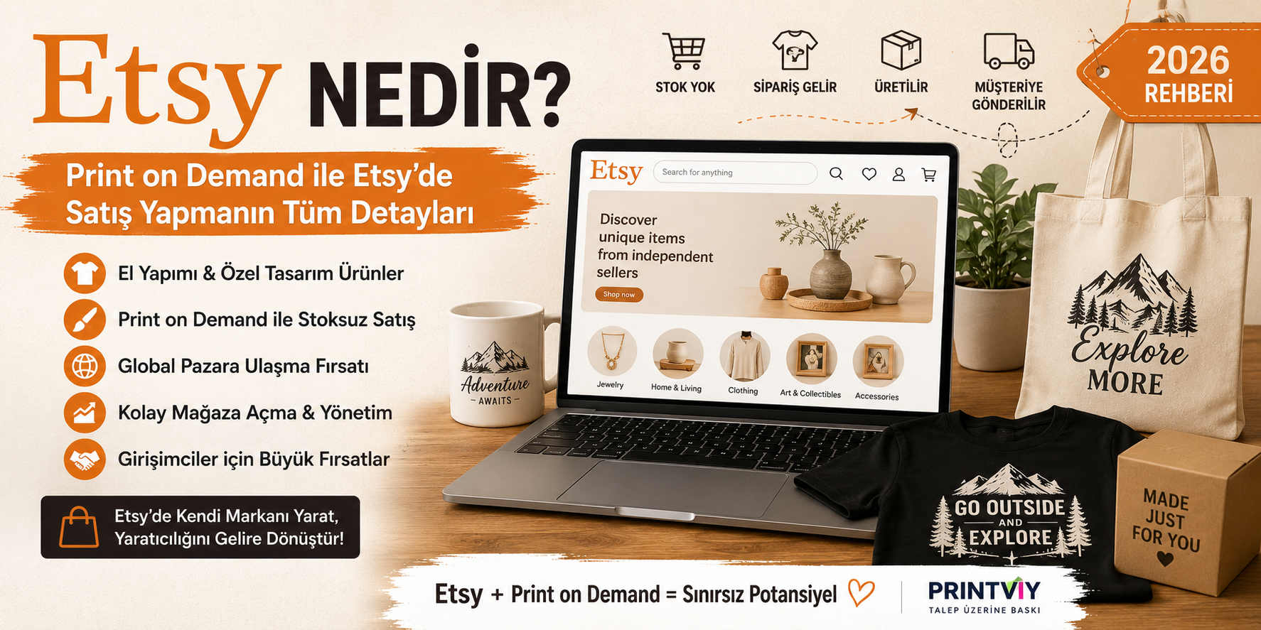 Etsy’nin Özellikleri ve Kullanım Alanları