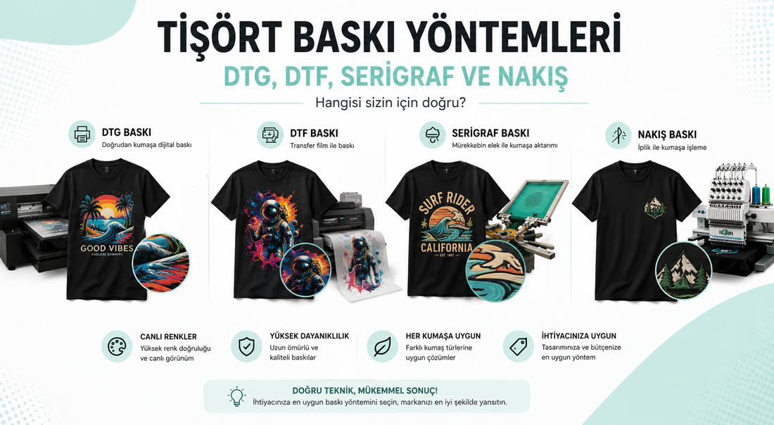 Tişört Baskı Yöntemleri: DTG, DTF, Serigraf ve Nakış — Hangisi Sizin İçin Doğru?